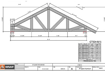 light gauge steel house frame machine